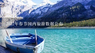 2022年春节国内旅游数据公布